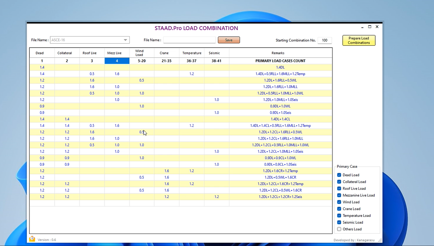Load Combination For Staad Pro